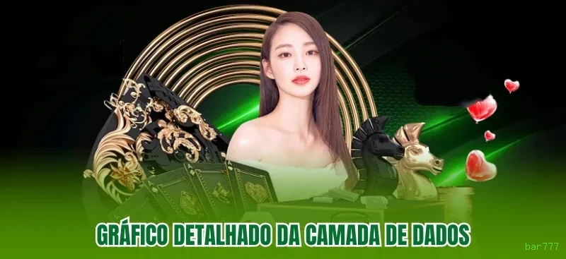 Slots Premium da PG Soft na bar777